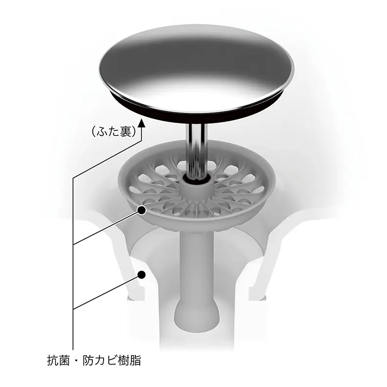 排水口のヌメリやカビ汚れを抑制