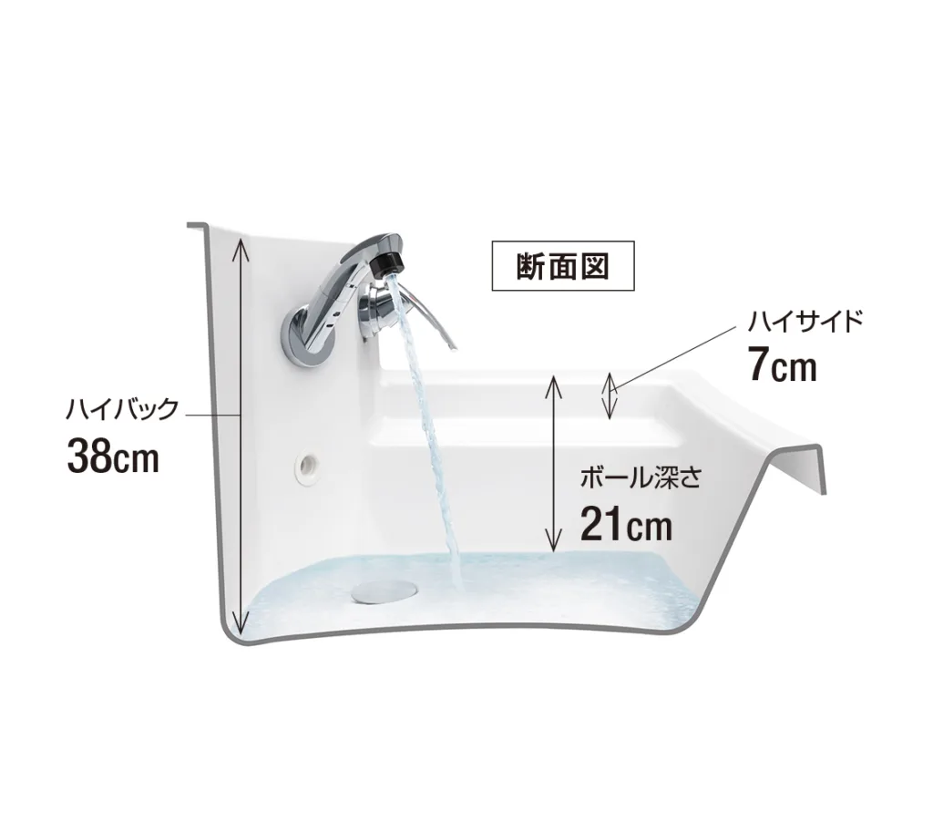 水ハネを抑える高さ形状
