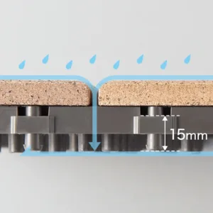 水はけのよい構造
